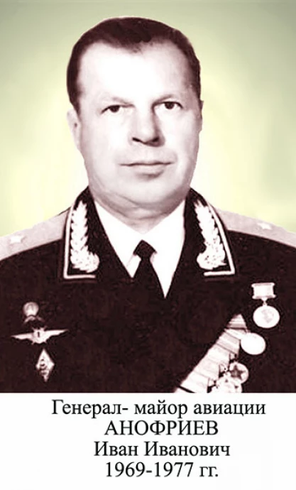 Анофриев Иван Иванович